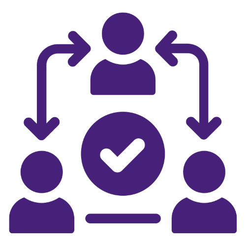 Support Coordination